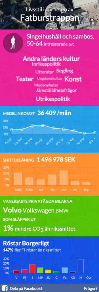Skärmavbild 2015-05-14 kl. 14.28.40