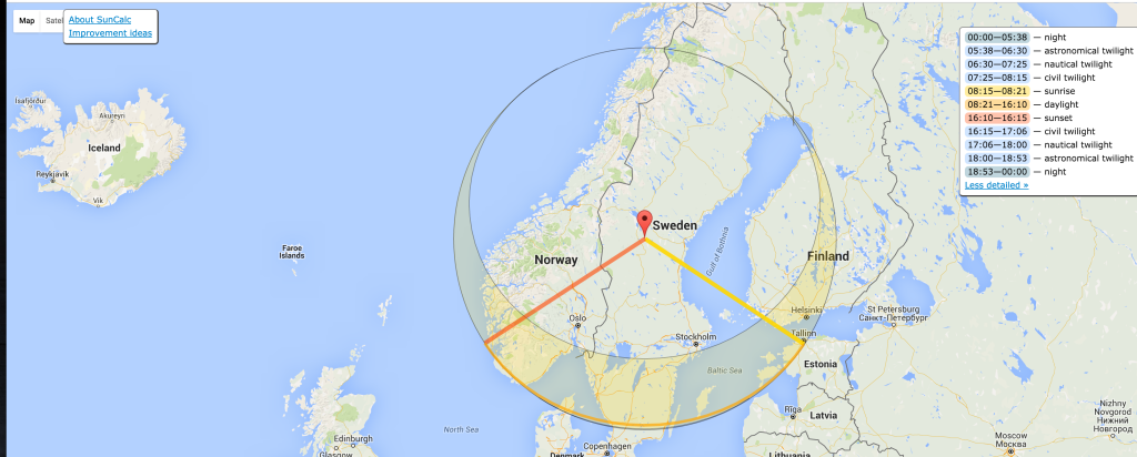 Koll på solen med SunCalc