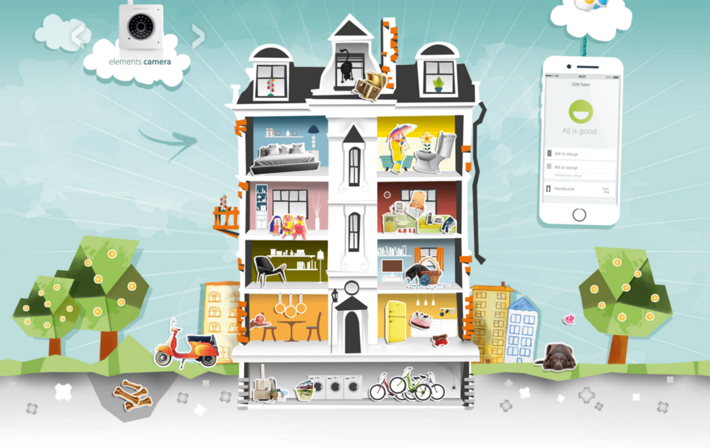 GIGASET PLUG, BUTTON OCH CAMERA